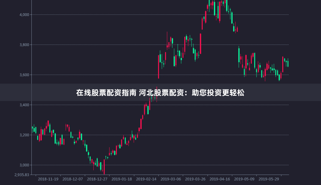 在线股票配资指南 河北股票配资：助您投资更轻松