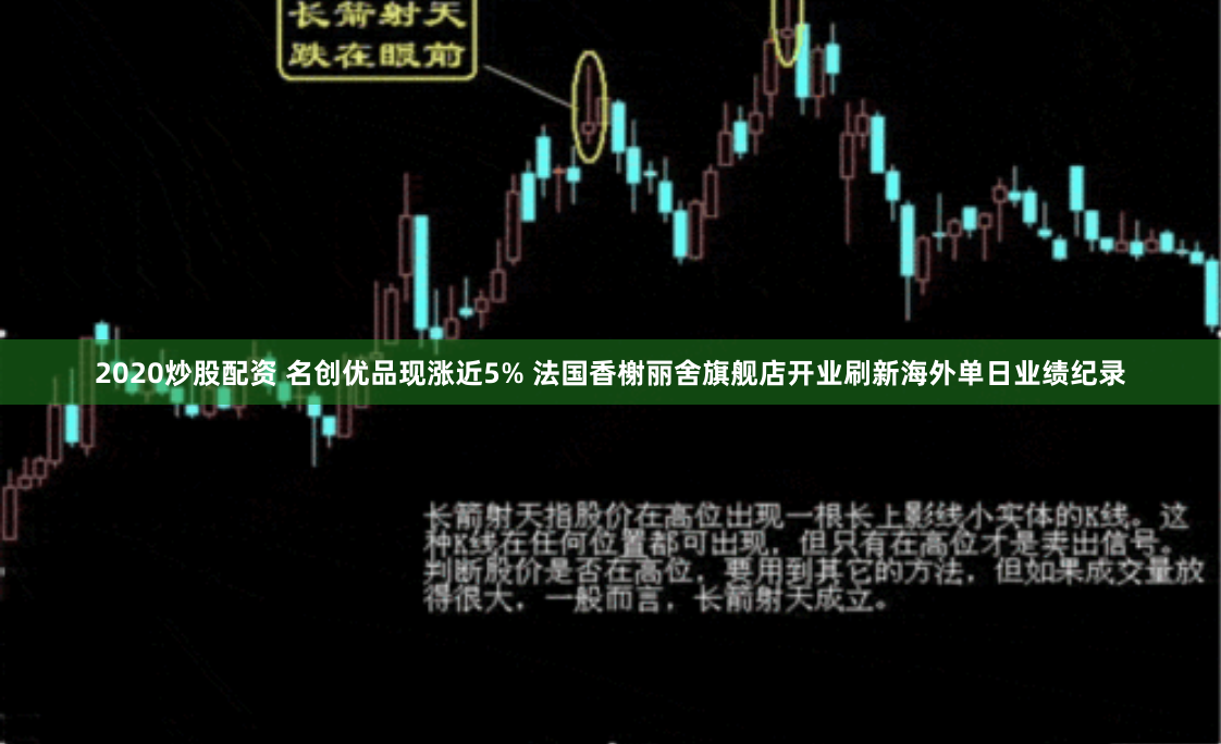 2020炒股配资 名创优品现涨近5% 法国香榭丽舍旗舰店开业刷新海外单日业绩纪录
