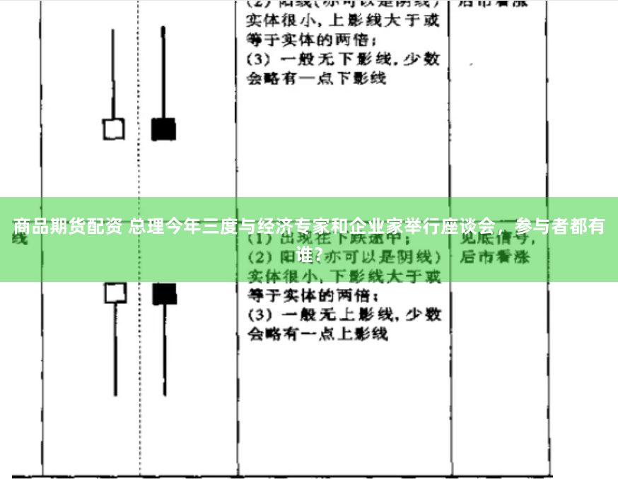 商品期货配资 总理今年三度与经济专家和企业家举行座谈会，参与者都有谁？