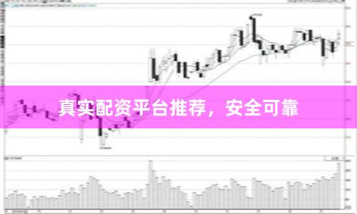 真实配资平台推荐，安全可靠