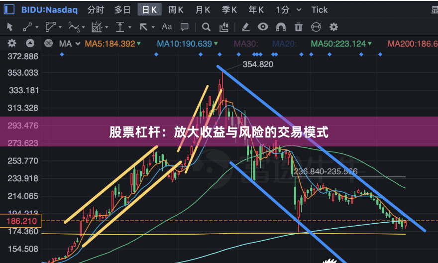 股票杠杆：放大收益与风险的交易模式