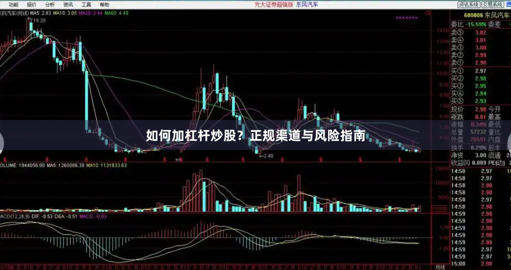 如何加杠杆炒股？正规渠道与风险指南