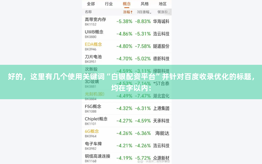 好的，这里有几个使用关键词“白银配资平台”并针对百度收录优化的标题，均在字以内：